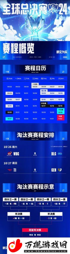 英雄联盟S15全球总决赛将在中国举办