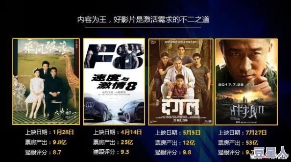 国精产品一线二线三线影院：传闻某知名导演将携新片首映-明星阵容引发影迷热议！