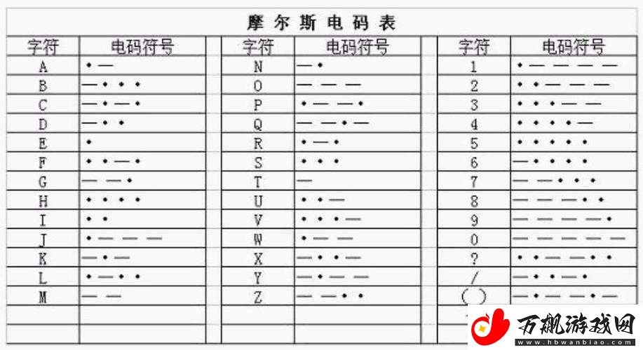 X177.1C：独特的编码标识