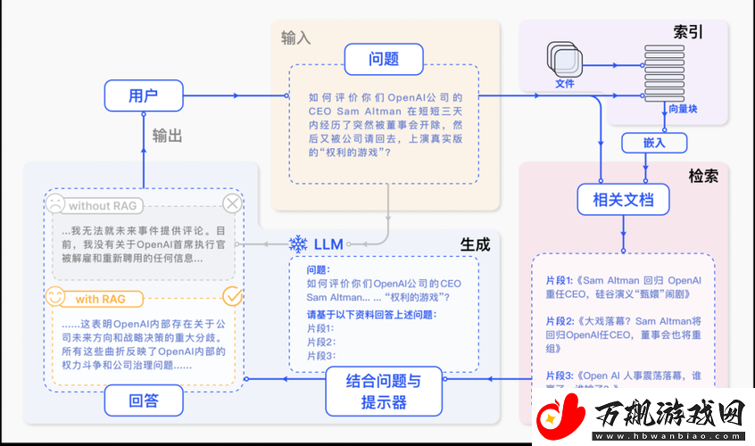 6900-理论：关于-6900-的深入探讨