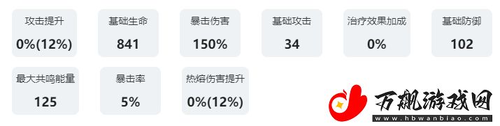 鸣潮共鸣者图鉴