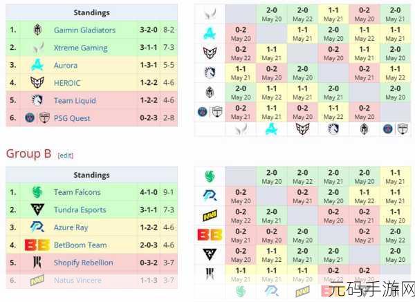 DOTA2梦幻联赛S23赛程表全揭秘，激情碰撞，荣耀之战一触即发