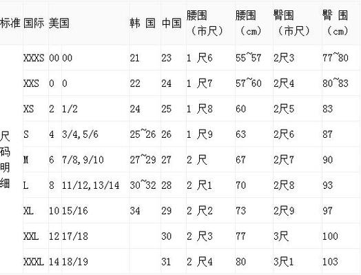 欧洲尺码日本尺码专线不卡顿 - 专业测量与对照的完美结合