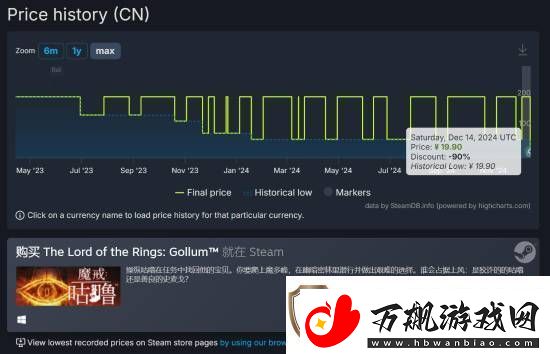 1折新史低！魔戒：咕噜Steam促销打骨折