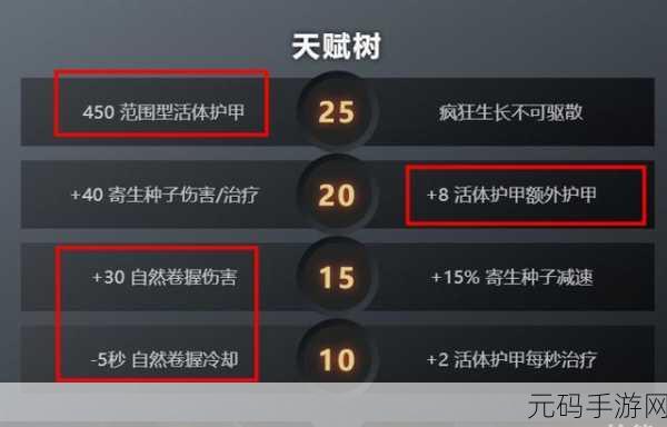 DOTA2英雄攻略，树精卫士的掌控之道与辅助艺术