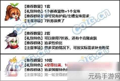 DNF春节套购买攻略，2024年如何以最划算的方式入手？