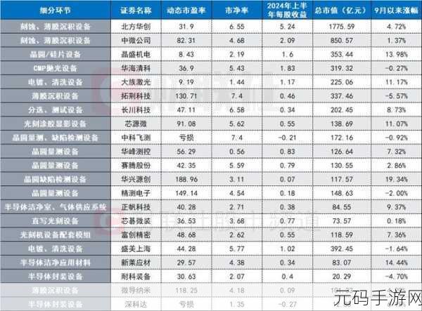 揭秘99精产国品一二三产区近期收藏量激增，揭秘99精产国品收藏热潮：一二三产区齐发力！