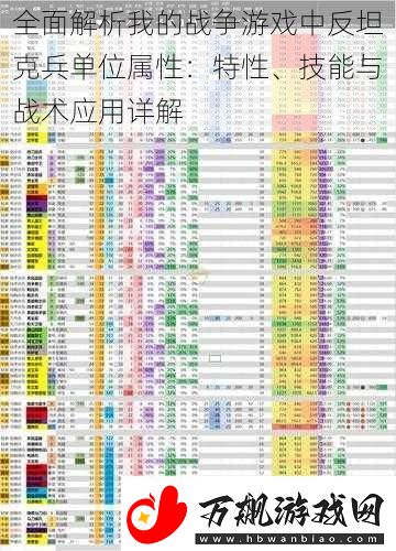 全面解析我的战争游戏中反坦克兵单位属性