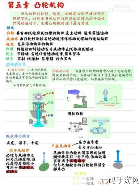 性别自由凸轮管，1. 性别自由凸轮管：打破传统界限的创新设计