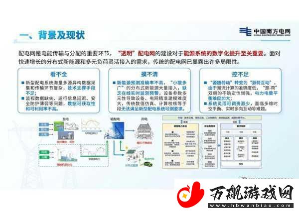 探索离网自动化-电网放置模拟新纪元开启！