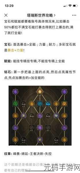 WLK圣骑士练级天赋揭秘，魔兽世界WLK圣骑士如何高效加点？