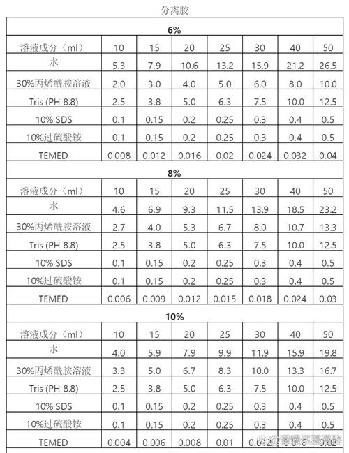 人马畜禽胶配方大全-网友：发现营养新天地