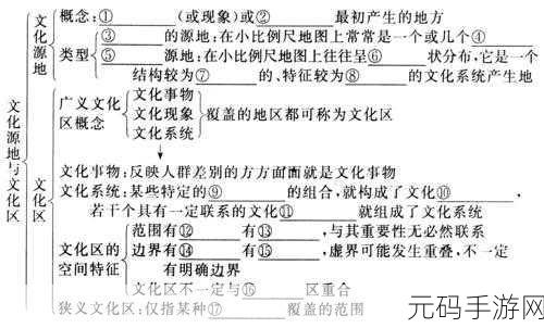 日韩和的一区二区区别-日韩和的一区二区区别及其文化影响分析