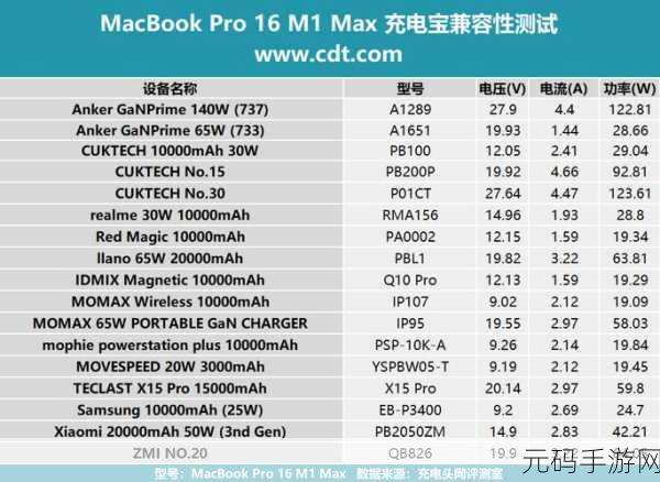 18岁MacBook-Pro高清功能有哪些-, ＂探索18岁MacBook Pro的高清功能与应用