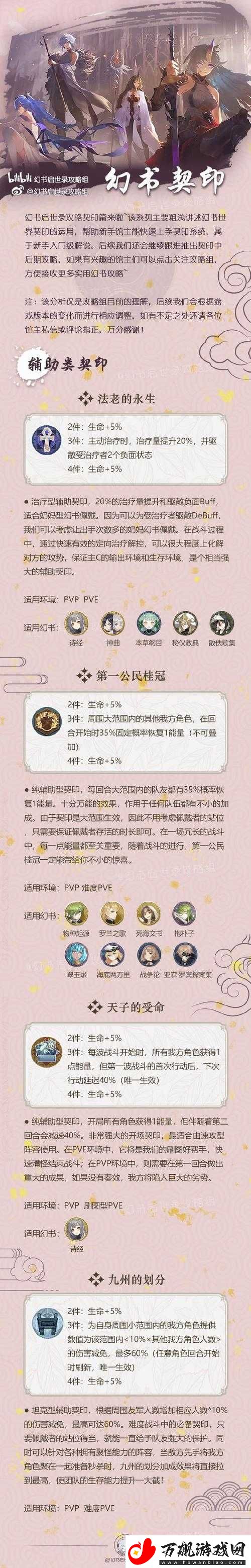 幻书启世录召唤流玩法深度解析-契印纹搭配全攻略指南