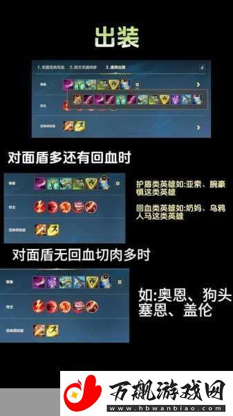 新版潘森出装全攻略