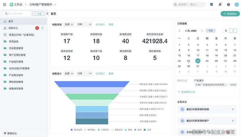 提升业务效率的解决方案：成品视频CRM网站