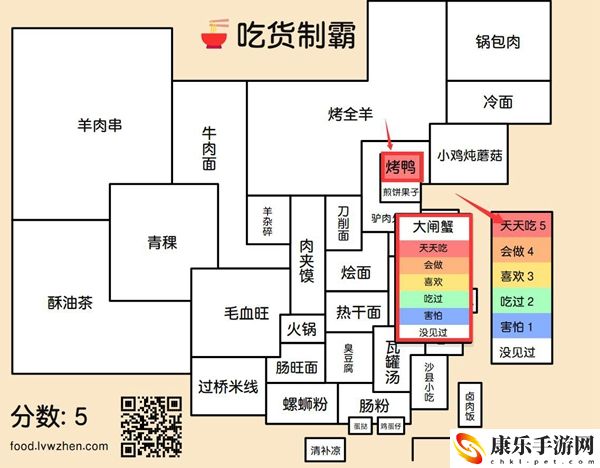 吃货制霸生成器怎么用2