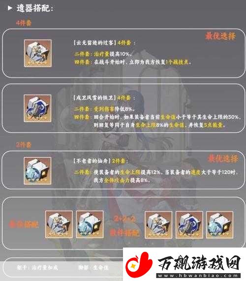 崩坏星穹铁道银狼遗器全攻略-打造顶级量子战士