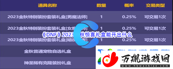 DNF地下城与勇士2023金秋惊喜礼盒能开出什么