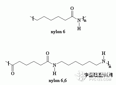 PA6色母与PA66色母的区别，PA6与PA66色母的性能对比及应用分析